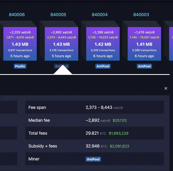 runes ordinals bitcoin mempool